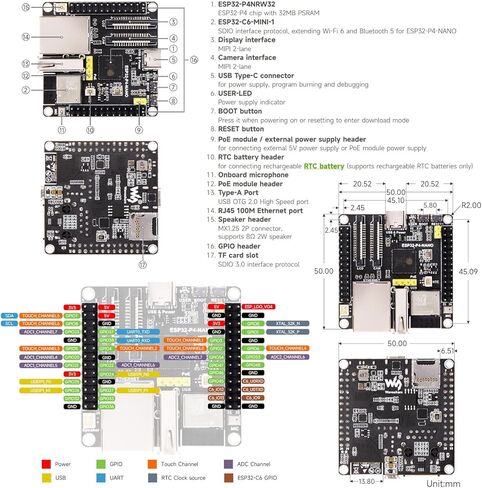 Waveshare ESP32-P4-Nano لوحة تطوير عالية الأداء ، استنادًا إلى شريحة ESP32-P4 مع معالجات RISC-V ثنائية النواة وحزب واحد ، حزمة مع كاميرا RPI (4 عناصر) in Saudi Arabia