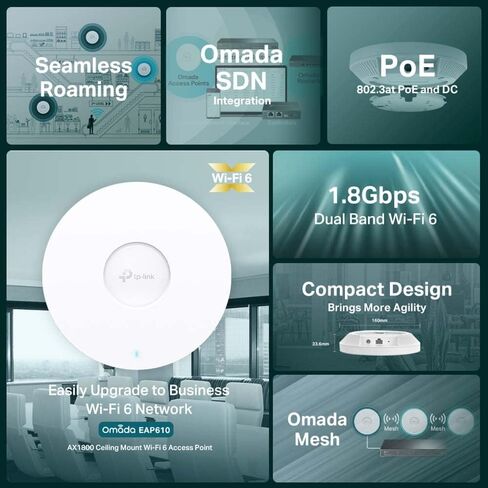 TP-LINK EAP610 & TL-SG1005P Bundle | Omada True Wi-Fi 6 Ultra-Slim Wireless Access Point w 5 Port Gigabit PoE Switch, 4 PoE+ Ports @65W for Seamless Business Office Mesh Roaming WPA3, MU-MIMO in Saudi Arabia