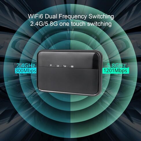 5G WiFi Mobile Hotspot ، 2.4 جيجا هرتز 5.8 جيجا هرتز واي فاي نقطة اتصال سفر محمولة مع بطارية 1000mAh ، فتحة بطاقة SIM Nano ، دعم 16 جهاز in Saudi Arabia