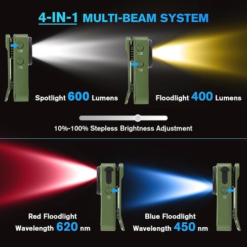 LUNASYNC EDC Flashlight Clip-On Light ، 600 Lumens القابلة لإعادة الشحن مع Type-C ، ومشاهير مفاتيح مغناطيسية محمولة للإشارة ، أو ركوب الدراجات أو في الهواء الطلق ، و IPX6 مقاومة للماء ، والأسود in Saudi Arabia