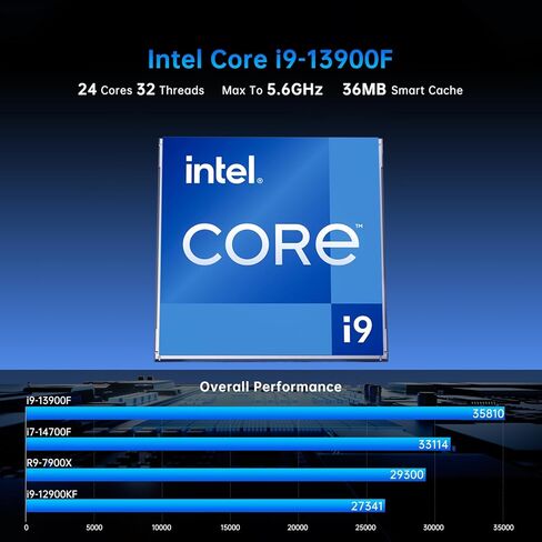 MSECORE MINI Gaming PC COLDING COLDING ، 13th Gen Core I9-13900F مع 64G DDR5 RAM 2T PCIE4.0 SSD كمبيوتر سطح المكتب ، RTX4070S 12G ، 8K ، 1*HDMI ، 3*DisplayPort ، Optical ، WIFI 6E ، Windows 11 Pro in Kuwait