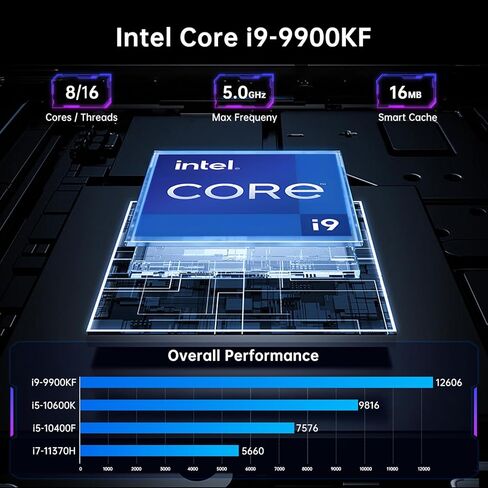 MSECORE MINI GAMING PC مع I9-9900KF (8 النوى ، الحد الأقصى 5.0GHz) ، 64G DDR4 RAM 1T NVME SSD ، RTX3050 6G كمبيوتر سطح المكتب ، Type-C ، 8K ، 1*HDMI ، 1*DP ، WIFI 6 ، Windows 11 Pro in Kuwait