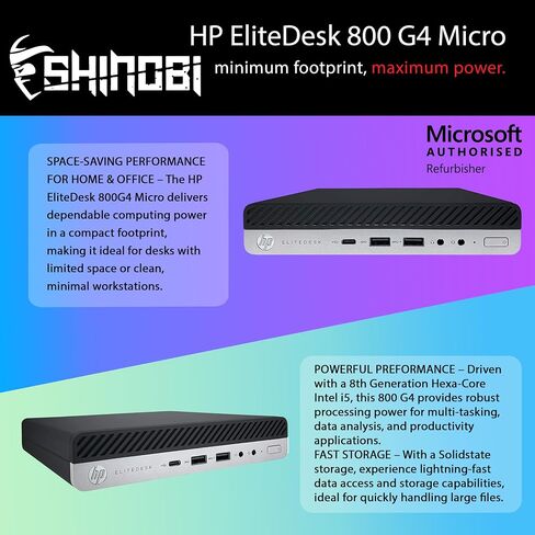 HP ELITERESK 800 G4 MINI PC | Intel Core i5-8500t | 16 جيجابايت ذاكرة الوصول العشوائي | 512GB SSD | Windows 11 Pro | Wi-Fi+ Bt | كمبيوتر سطح المكتب المصغر (متجدد) (ذاكرة الوصول العشوائي 16 جيجابايت + 512 جيجا بايت SSD) in Saudi Arabia