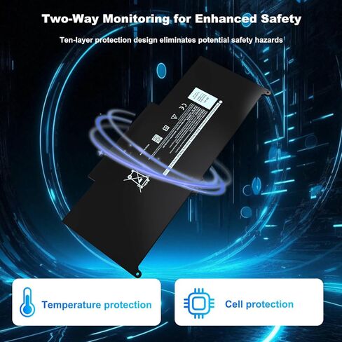 60Wh MXV9V Laptop Battery Compatible with Dell Latitude 5300 5310 7300 7306 7400 E5300 E5310 E7400 E7300 Latitude 5300/5310 2-in-1 Inspiron 7300/7306 2-in-1 Black Series P96G P97G P99G 7.6V in Kuwait