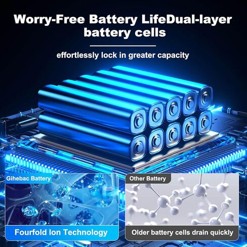 60Wh MXV9V Laptop Battery Compatible with Dell Latitude 5300 5310 7300 7306 7400 E5300 E5310 E7400 E7300 Latitude 5300/5310 2-in-1 Inspiron 7300/7306 2-in-1 Black Series P96G P97G P99G 7.6V in Kuwait