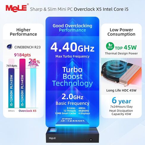 MeLE Overclock X5 Core i5-12450H (8C/12T, up to 4.4GHz) Ultrathin Mini PC 32GB DDR4 512GB SSD, Mini Desktop Computer with 2x HDMI + 2x USB-C 4K Quad Display, Dual LAN 1G+ 2.5G LAN, 2.4/5GHz WiFi BT5.2 in Kuwait