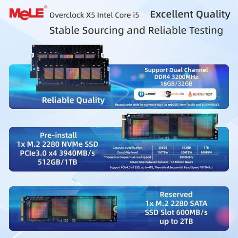 MeLE Overclock X5 Core i5-12450H (8C/12T, up to 4.4GHz) Ultrathin Mini PC 32GB DDR4 512GB SSD, Mini Desktop Computer with 2x HDMI + 2x USB-C 4K Quad Display, Dual LAN 1G+ 2.5G LAN, 2.4/5GHz WiFi BT5.2 in Kuwait