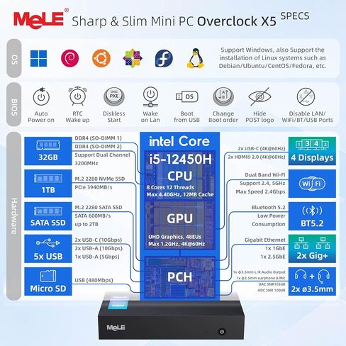 MeLE Overclock X5 Core i5-12450H (8C/12T, up to 4.4GHz) Ultrathin Mini PC 32GB DDR4 512GB SSD, Mini Desktop Computer with 2x HDMI + 2x USB-C 4K Quad Display, Dual LAN 1G+ 2.5G LAN, 2.4/5GHz WiFi BT5.2 in Kuwait