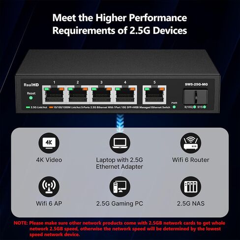 Real HD 5 Port 2.5G Managed Ethernet Network Switch, 1 x 10G SFP+ Port | 60G Bandwidth | Plug & Play | Fanless Metal Internal Internet Multi-gigabit Switch | Include 10Gb SFP to RJ45 Module 262Ft(80m) in Saudi Arabia