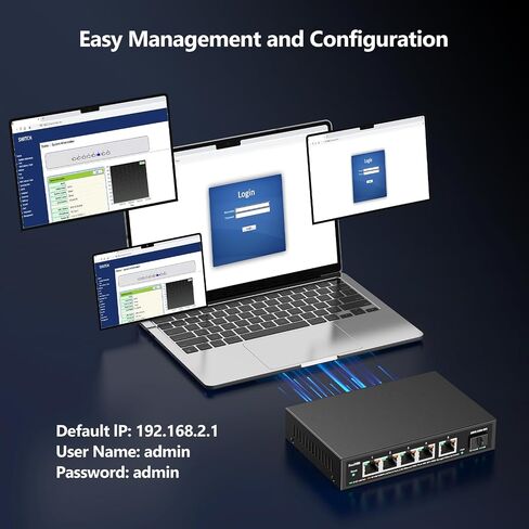 Real HD 5 Port 2.5G Managed Ethernet Network Switch, 1 x 10G SFP+ Port | 60G Bandwidth | Plug & Play | Fanless Metal Internal Internet Multi-gigabit Switch | Include 10Gb SFP to RJ45 Module 262Ft(80m) in Saudi Arabia
