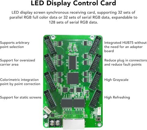 تتلقى بطاقة استلام بطاقة التحكم المتزامنة في شاشة LED كاملة الألوان واجهات إدخال متعددة مثل واجهة الوسائط المتعددة HD و DVI و SDI و VGA in Saudi Arabia