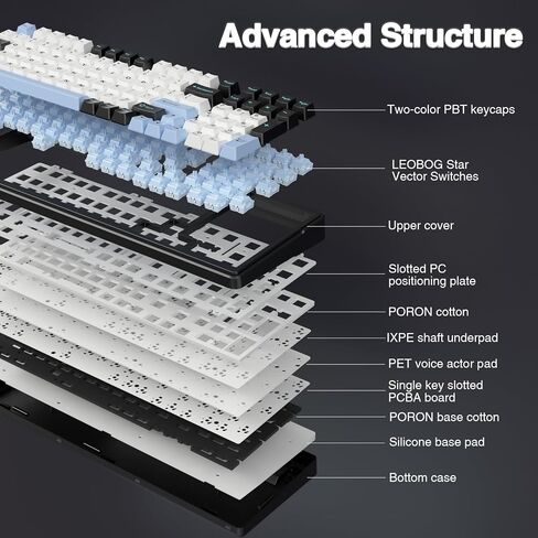 Aula Wireless Keyboard و Mouse Combo ، F99 Mechanical Keyboard SC900 Max Wireless Mouse in Saudi Arabia