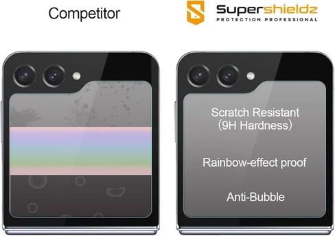 Supershieldz (2 Pack) Designed for Samsung Galaxy Z Flip 7 FE/Z Flip 6 Screen Protector (2 Tempered Glass Front Screen and 2 TPU Main Screen) Anti Scratch, Bubble Free in Saudi Arabia