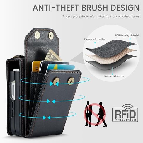 حالة هاتف ASUWISH لـ Samsung Galaxy Z Flip 5g 5G 2023 غطاء خلية محفظة مع حبل معصم Crossbody حزام RFID حامل بطاقة الائتمان SLOT ZFLIP5 Z5 G Flip5 Zflip 5Z النساء الرجال الأرجواني in Kuwait