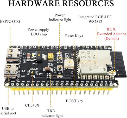 لوحة تطوير ESP32 S3 لـ Arduino Kit Bt Ipex DIY MCU مع 2.8 بوصة محول توسيع العرض ESP32-S3-DEVKITC-1 ESP32S3 N16R8 42PIN CH340X TYPEC in Saudi Arabia