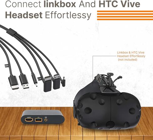 Skywin 3-in-1 Round HTC Vive Compatible Cable - Replacement for HTC Vive 3 in 1 HDMI+USB+DC 5 Meter Cable for Linkbox and Headset Connection (16 Foot) in Saudi Arabia