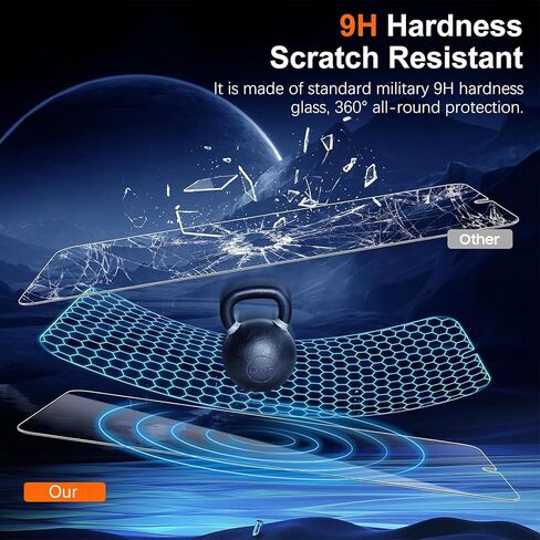 [2 Pack] Moto Edge 2025 Privacy Screen Protector ، 9H Glass Bedged ، Free Bubble ، HD Clear ، Anti-Scratch ، Anti Spy for Motorola Edge 2025 5G Glass Screen Protector in Kuwait