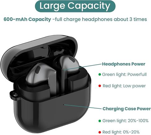 Charging Case for Samsung Galaxy Buds 3 (not pro), Replacement Charger Case Dock Charging Box with USB C Cable for Galaxy Buds 3 (SM-R530) Earbuds (Black) in Saudi Arabia