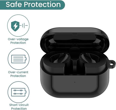 Charging Case for Samsung Galaxy Buds 3 (not pro), Replacement Charger Case Dock Charging Box with USB C Cable for Galaxy Buds 3 (SM-R530) Earbuds (Black) in Saudi Arabia