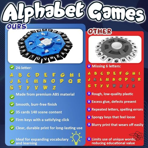 لعبة Word مع عرض LED ، ألعاب Alphabet ، لعبة عائلة سريعة الخطى لتعلم هدايا لعب اللعبة للأعمار 3+ (الأزرق) in Kuwait