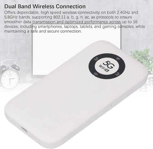 5G Mobile Hotspot ، WiFi 6 16 Users Wireless Trouter المحمولة مع فتحة بطاقة SIM وبطارية 7100 مللي أمبير في الساعة ، للاستخدام في الهواء الطلق للأعمال التجارية (أبيض) in Saudi Arabia