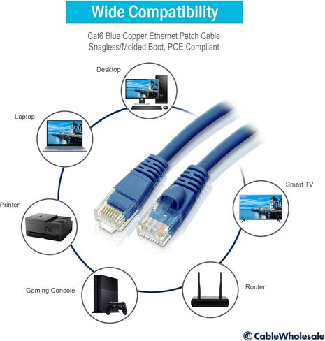 كابل Ethernet CableWholesale Cat6 ، 24AWG ، موصل لوحة الذهب RJ45 ، 4 زوج من النحاس الذي تقطعت به السبل ، حذاء ملتوي غير محقّد (UTP) كابل شبكة الإنترنت ، 1.5 قدم ، أزرق ، أزرق in Kuwait