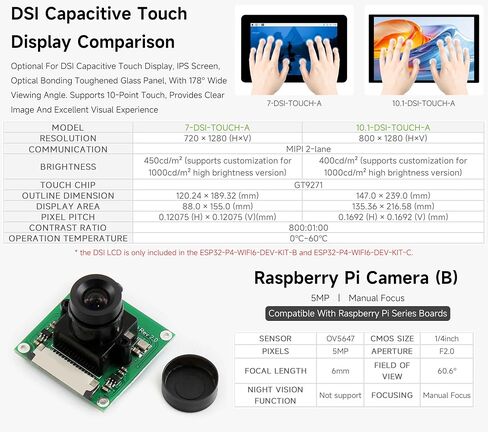 يدعم لوحة DEV ESP32-P4-P4-WIFI6-DEV-KIT ، استنادًا إلى ESP32-P4 و ESP32-C6 ، Wi-Fi 6 و Bluetooth 5 / Ble 5 ، واجهات البشر الغنية ، ودعم التفاعل عن خطاب الذكاء الاصطناعي ، مع مكبر الصوت in Saudi Arabia