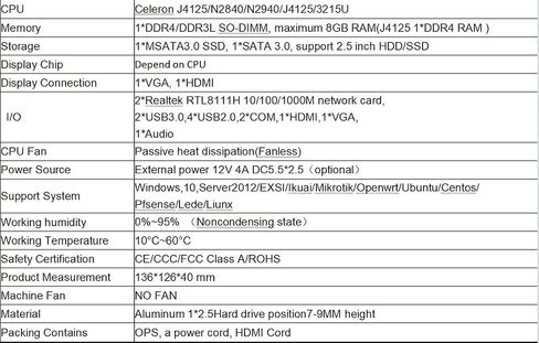 Firewall, Industrial/Fanless Mini PC • Celeron N2840, 2 x RJ45(1000M), USB 3.0,HDMI,VGA, Mini Desktop Computers with Dual WiFi for Business Home Office, NO RAM NO mSATA SSD in Saudi Arabia