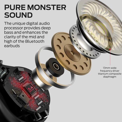 Monster Open Ear AC600 Headphones,Bluetooth 5.4 Wireless Earbuds with HiFi Stereo,Clip-On Earbuds with ENC Clear Call,21H Playtime,Touch Control,IPX6 Waterproof Wireless Headphones for Sports in Saudi Arabia