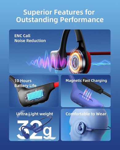 Swimming Headphones,IPX8 Waterproof Bone Conduction Headphones,32GB Memory Open Ear Headphones with Mic,Wireless Bluetooth Earphones Underwater Sport Earbuds for Workout Running Cycling Gift in Saudi Arabia