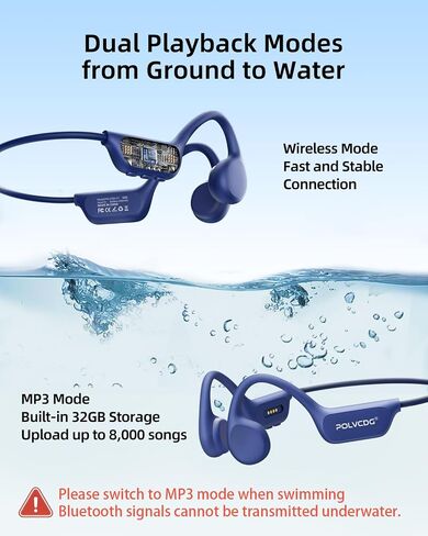 Swimming Headphones,IPX8 Waterproof Bone Conduction Headphones,32GB Memory Open Ear Headphones with Mic,Wireless Bluetooth Earphones Underwater Sport Earbuds for Workout Running Cycling Gift in Saudi Arabia