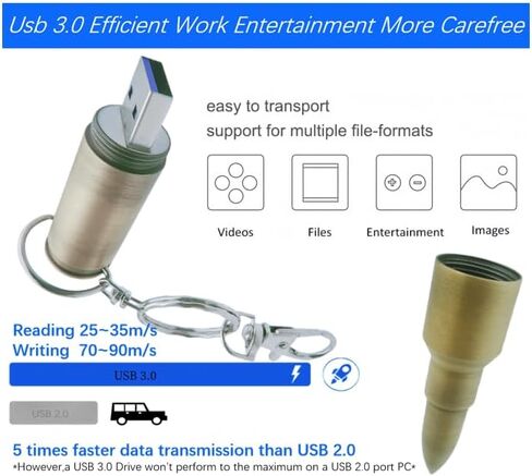 128 جيجا بايت ميتال برصيل ساطعات USB 3.0 فلاش محرك أقراص فلاش عصا مع سلسلة المفاتيح ، البرونز in Saudi Arabia