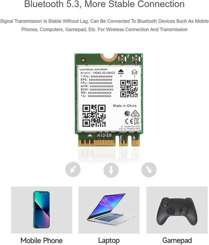 Wi-Fi 6E Wireless AX210 NIC, Gigabit Tri-Band 2.4G/5G/6GHz Wi-Fi 6E, 802.11AX Standard, Bluetooth 5.3, Support Linux, Windows 10/11, etc. in Saudi Arabia