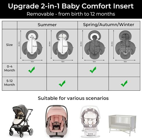 COOLBEBE Upgraded 3-in-1 Babybody Support for Newborn Infant Toddler - Extra Soft Car Seat Insert Cushion Pad, Perfect for Carseats, Strollers, Swings, Black in Saudi Arabia