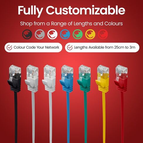 Rhinocables Slim Cat 6 Cable Gigabit Ethernet عالية السرعة - الرصاص شبكة التصحيح للشبكة LAN | Snagless UTP Design ، LSZH سترة | موصل RJ45 للإنترنت ، جهاز التوجيه ، المودم ، التلفزيون الذكي ، الكمبيوتر الشخصي والمزيد (10 أقدام ، أسود) in Saudi Arabia