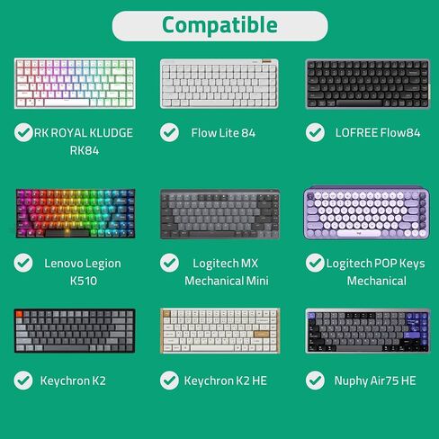 Geekria Keyboard Dust Cover, Keypads Cover for 75% Compact 84 Key Keyboard, Compatible with Keychron K2, Logitech POP Keys Mechanical, Logitech MX Mechanical Mini Keyboard (Frosted Acrylic) in Saudi Arabia