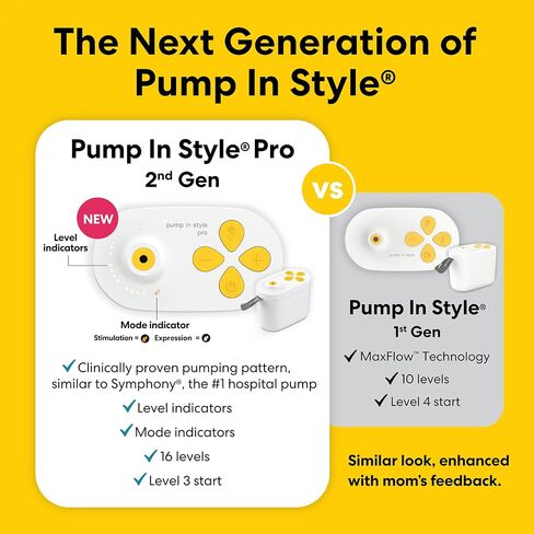 Medela Hands-Free Collection Cups, Compatible with Freestyle Flex, Pump in Style with MaxFlow, and Swing Maxi Electric Breast Pumps, 1 Set of 2 Cups in Saudi Arabia