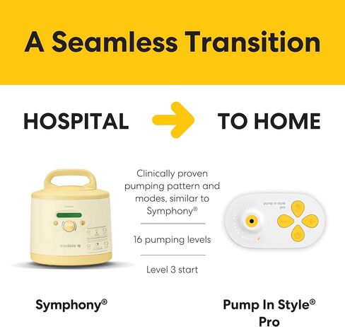 Medela Hands-Free Collection Cups, Compatible with Freestyle Flex, Pump in Style with MaxFlow, and Swing Maxi Electric Breast Pumps, 1 Set of 2 Cups in Saudi Arabia