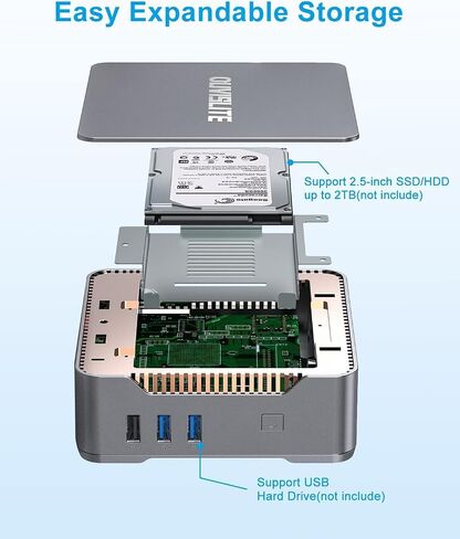 Mini PC Celeron N3350 Processor(Up to 2.4GHz), 4GB DDR3 64GB eMMC Mini Computer Desktop Computers Support 2TB Expansion, 4K HDMI Triple Display, Dual WiFi, BT4.2, Gigabit Ethernet in Saudi Arabia
