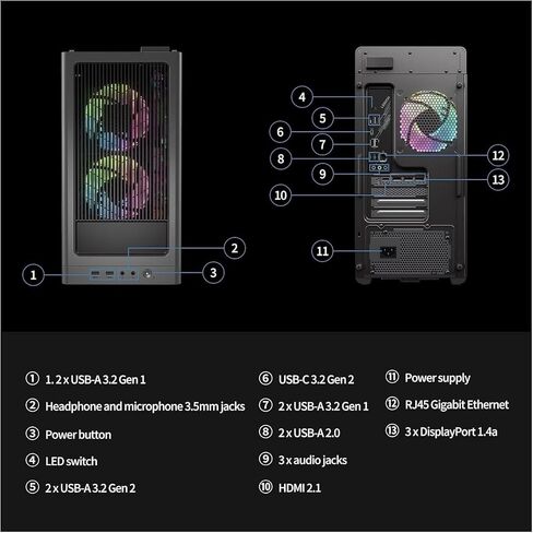 Lenovo ThinkCentre Business Desktop| Intel Core i5 Processor | 64GB RAM | 2TB SSD | Support Upto 3 Monitors | HDMI & USB-C | Ethernet | Wi-Fi | Bluetooth | Keyboard & Mouse| Windows 11 Pro in Saudi Arabia