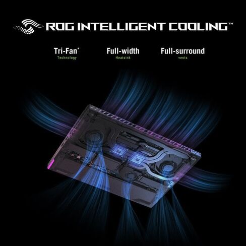 ASUS ROG Strix G18 ROG Nebula Display 2.5K 240Hz 3ms 18" Gaming Laptop AMD Ryzen 9 8940HX 16GB RAM 1TB SSD NVIDIA GeForce RTX 5070 Eclipse Gray in Saudi Arabia