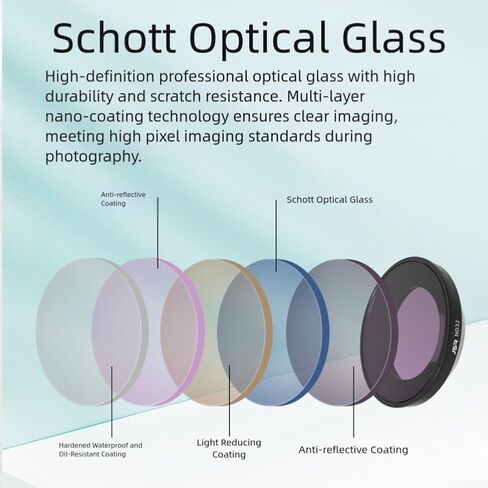 مرشحات ND/CPL/UV المستقطب لـ Insta360 GO Ultra ، Multi HD Pantical Glass CPL UV ND8 ND16 ND32 ND64 for Insta360 GO Camera Association (UV) in Kuwait
