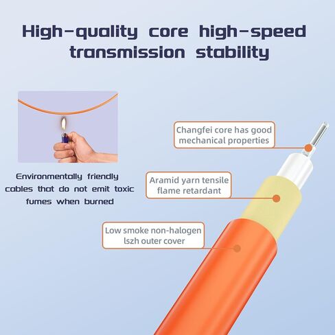 10G SFP+ AOC كابل بصري نشط ، 1Meter/3.3ft 10gbase SFP+ إلى كبل تكديس ألياف الألياف المباشرة لـ SFP+ MMF ، متوافق مع أجهزة UBIQUITI UNIFI كابل بصري عالي السرعة AOC in Kuwait