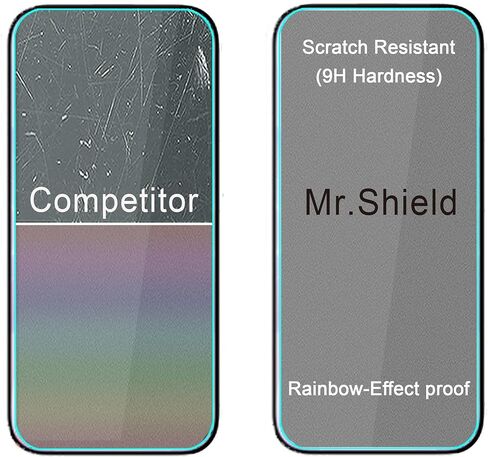 Mr.Shield Screen Protector compatible with iPhone 17 / iPhone 17 Pro [6.3 Inch] [Tempered Glass] [3-PACK] [Japan Glass with 9H Hardness] in Saudi Arabia