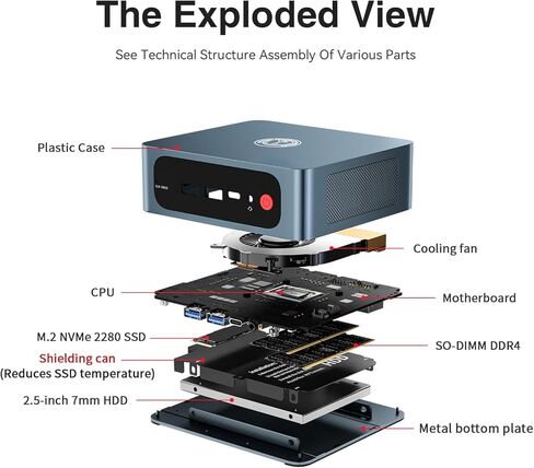 TRIGKEY Mini PC Ryzen 7 Speed S5 5800H(Up to 4.4GHz,L3 16MB) Mini Gaming Computer 32GB DDR4 3200MHz 1TB M.2 2280 NVMe SSD, Wi-Fi 6/Bluetooth 5.2/4K@60Hz/HDMI+DP+Type-C/USB 3.2 Micro PC in Kuwait