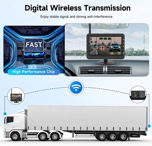 Rimoody 4.3'' HD IPS Screen Wireless Backup Camera, Digital Stable Signal, DIY Guide Lines, IP68 Waterproof, Night Vision, Wide Angle, Rear View Camera for Car/Truck/Pickup/SUV/Van/RV - Plug and Play in Saudi Arabia