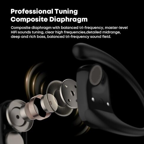 Bluetooth Headphones Air Conduction, IPX5 Waterproof Air Conduction Ear Buds, Over Ear Headphones with MIC, Over Ear Earbuds for Sports, Running Earbuds, 35 Hours Music, Clear Calls in Saudi Arabia
