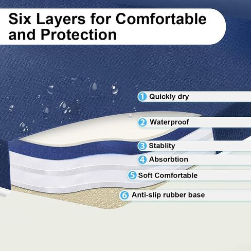 Baby Bath Kneeler and Elbow Rest -1.5" Thick Kneeling Pad with Toy Organizer - Large Safty Kneeler Mat for Tub Bathing and Bathroom Time - Detachable and Foldable Child Bath Tub Mat - Royal Blue in Saudi Arabia