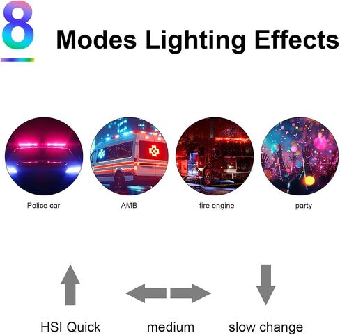 Yunseity RGB LED Video Light, 225 LED Beads Full Color CRI 95+, Portable Photography Fill Light with Multi Lighting Modes for DSLR Video Recording in Saudi Arabia