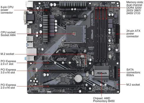 ASROCK B450M PRO4 R2.0 مقبس AM4/ AMD B450/ DDR4/ SATA3&USB3.2/ M.2/ Micro ATX اللوحة الأم in Kuwait